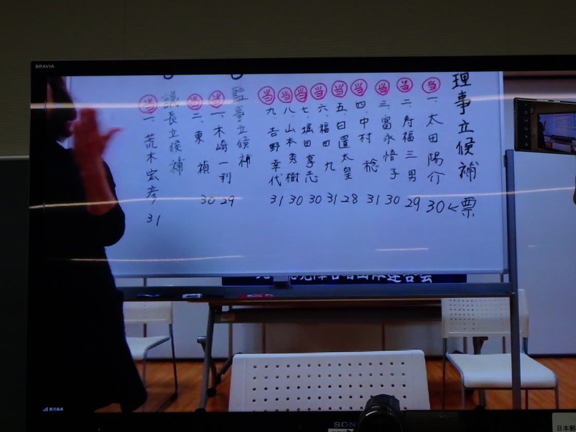 郵便による投票の結果をオンラインによる開票作業をして発表。(開票地:鹿児島)