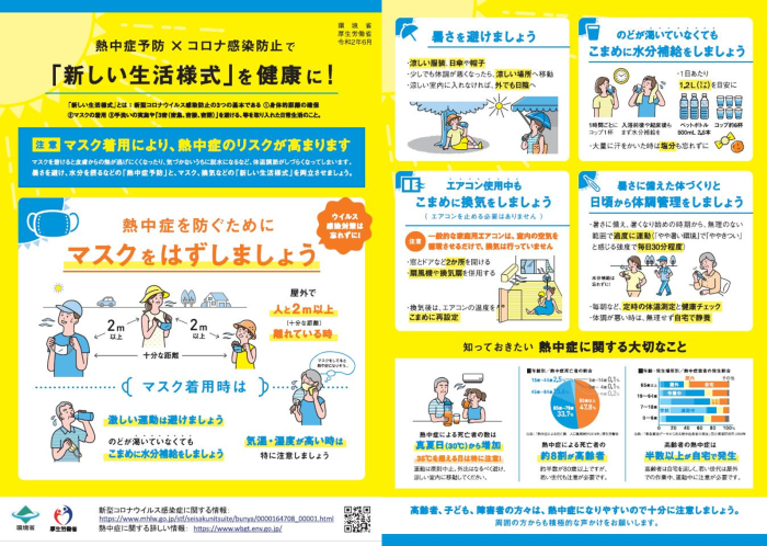 熱中症予防とコロナ感染防止で「新しい生活様式」を健康に!